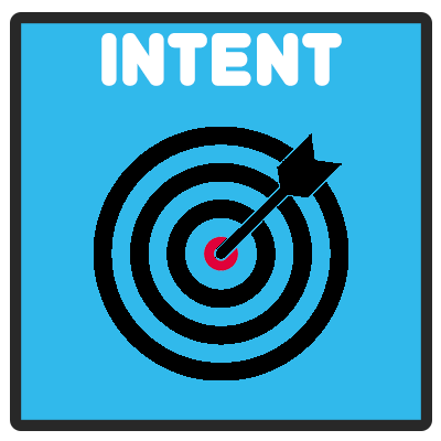 Intent